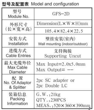 2PCS SC/L 1 Port Wall-Mounted Fiber Optic Faceplate 105.4*82.4*22.5mm