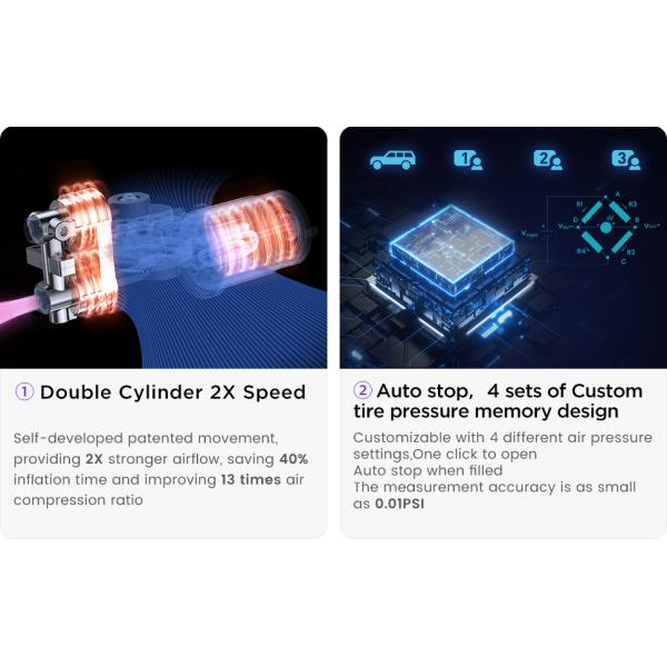 Portable Cordless Universal Electric Car Tire Inflator with Digital Automatic Function