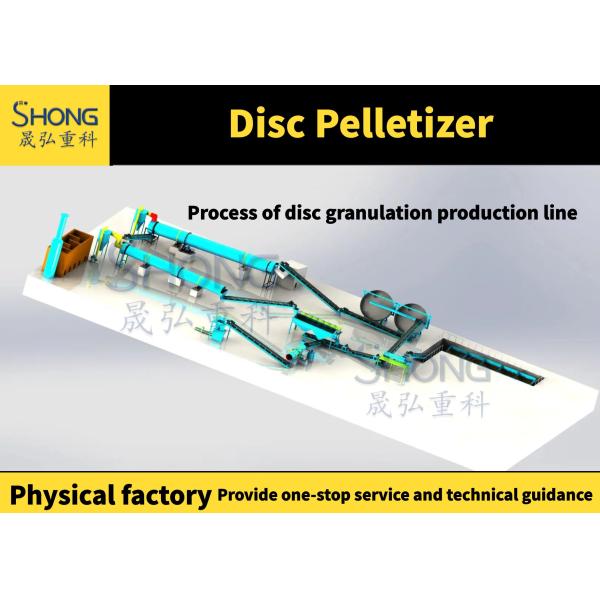 Organic Disc Fertilizer Granulator Machine , Organic Fertilizer Disc Granulator