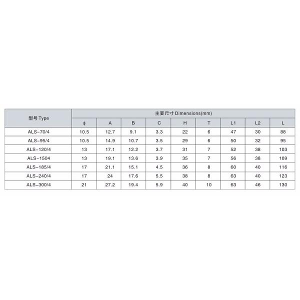 China supplier ALS sector aluminum cable lug foer electric power fittings