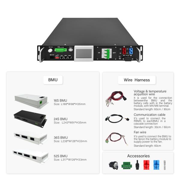 GCE 90s 288V 50A Master Slave BMS с 15s BMU CAN RS485 протокол LAN