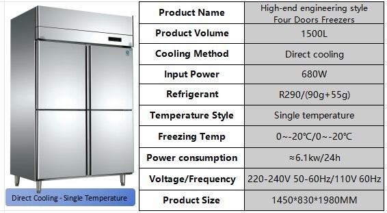 Industrial Four Door Commercial Freezer Rust Resistance High Capacity For Food