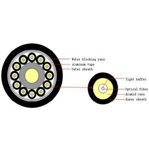 Black / White Armored Fiber Optic Patch Cable Water Proof Hydrolysis Resistant