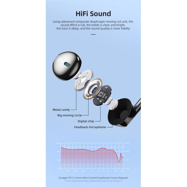 M15 auriculares con diafragma compuesto con cable 3.5mm PVC Mini auriculares