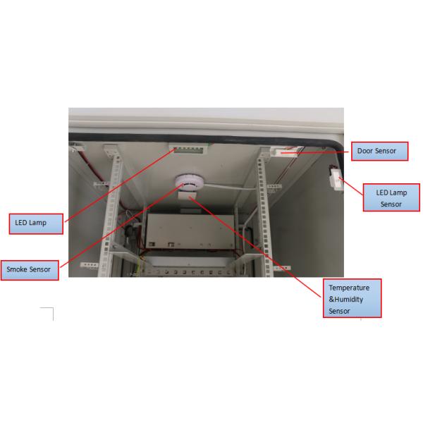 IP55 силовой шкаф уличный