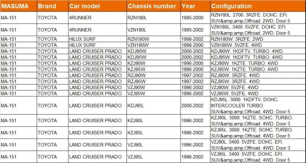 Année 2010-2015 bras de contrôle de la suspension avant 48710-35030 pour TOYOTA 4 par MASUMA MA-151