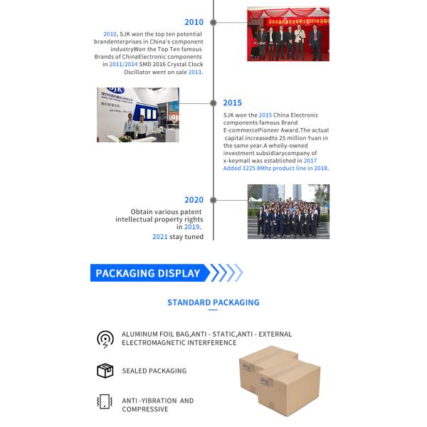 MEMS Программируемый осциллятор CMOS 106.25MHz 20PF 20ppm 3.3V Кристаллический осциллятор серии SJK8008