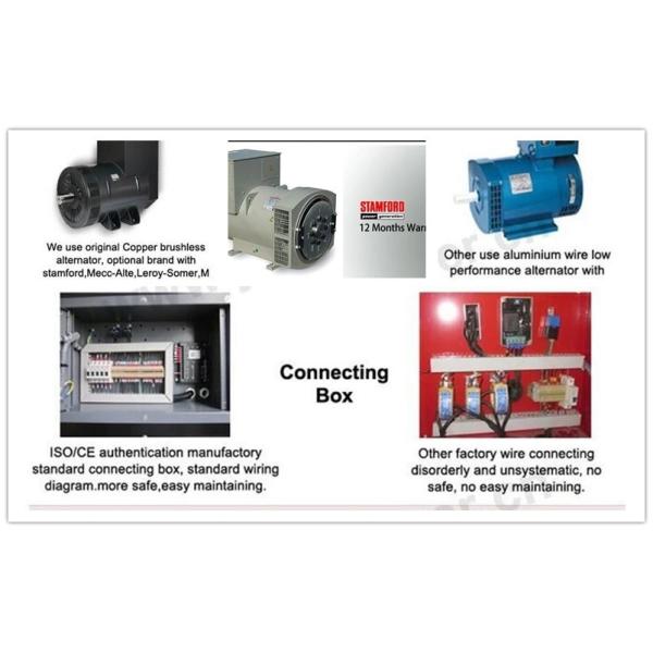 5.5KVA SE188F Electric Starting Silent Brushless Diesel Generator