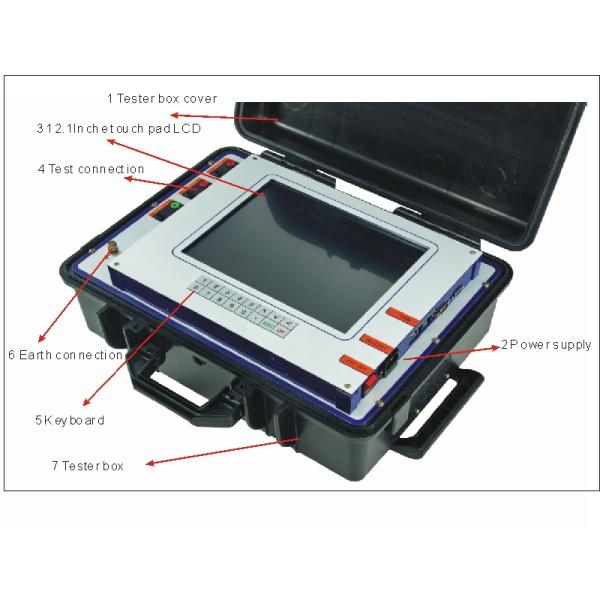 CT PT Analyzer