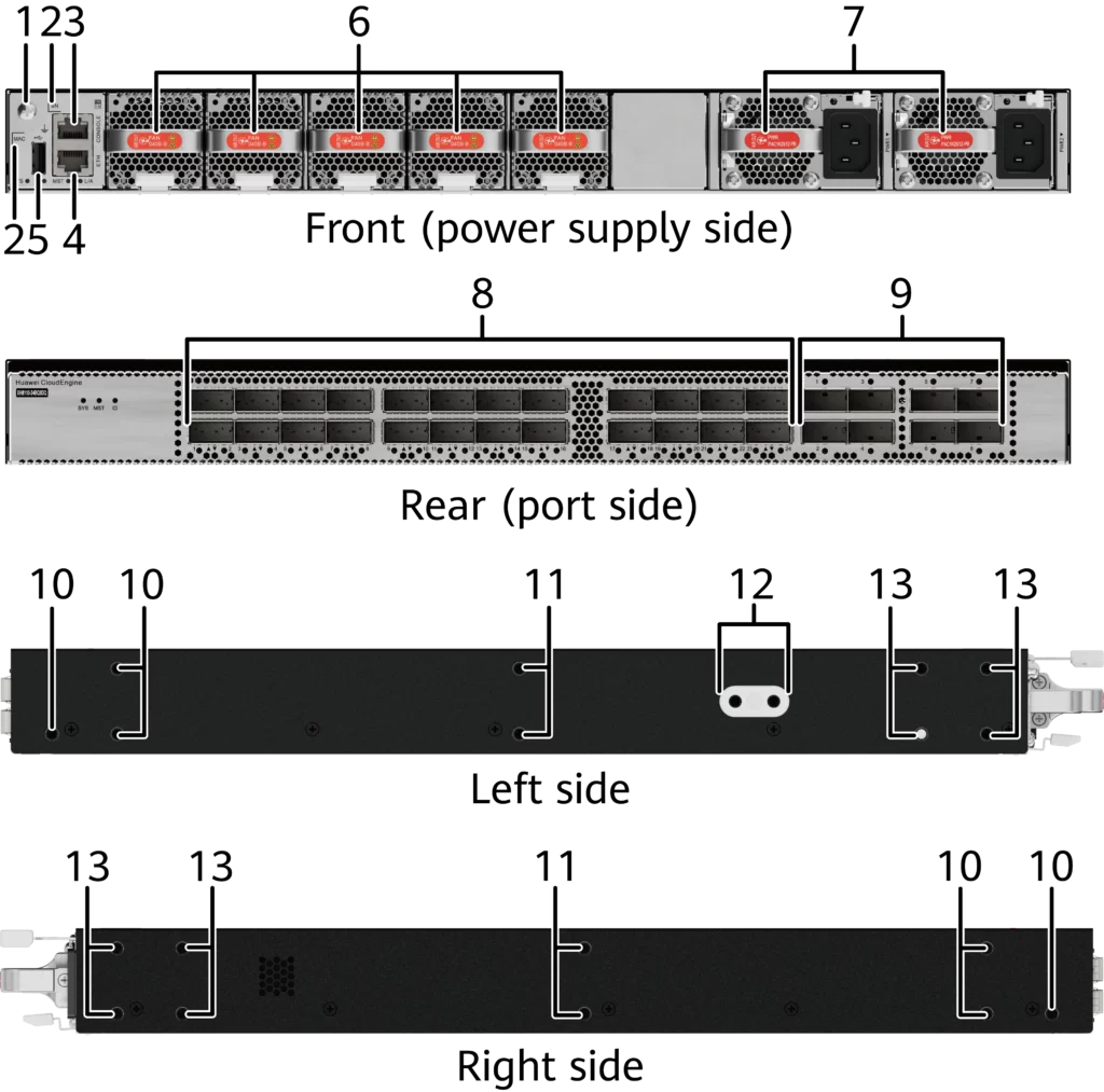 Commutateur réseau XH8110-24BQ8DQ à 24 ports avec ports 200GE QSFP56 et 8 400GE QSFP-DD
