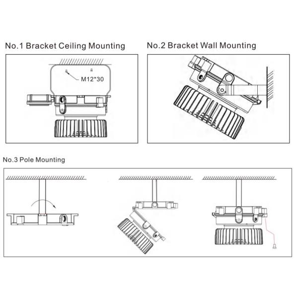 Atex LNG LED Explosion Proof Light With IP66 Ik10 For Oil Gas Industry And Chemical Plant