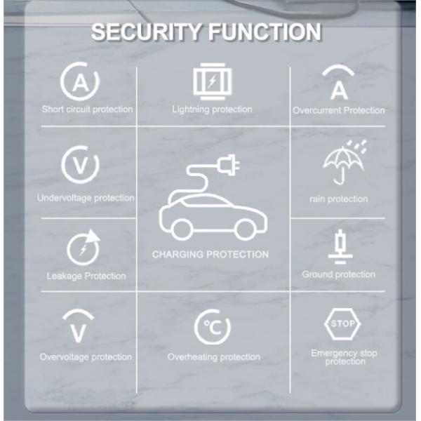 Зарядная станция Ev уровня 2 Mode 2 14KW 7kw Single Gun Type 2 Electric Vehicle Car