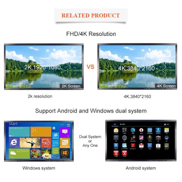 86 polegadas de quadro-negro esperto 256G ROM Touch Screen Black Board de Digitas