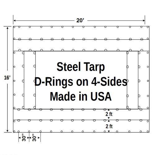Resilient Waterproof PVC Truck Canopy Defense Against Extreme Weather