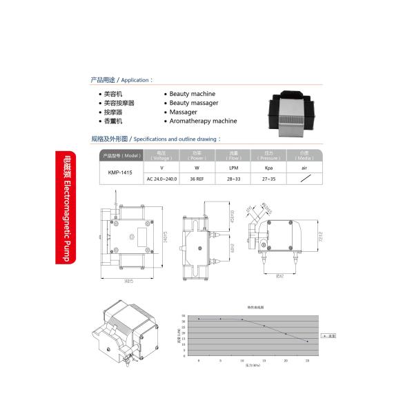 AIRJET AC 220V magnetic air pump KMP-1415