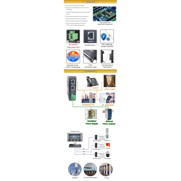 Сила IP40 320VDC над соединителем инжектора 10/100/1000M PoE RJ45 локальных сетей