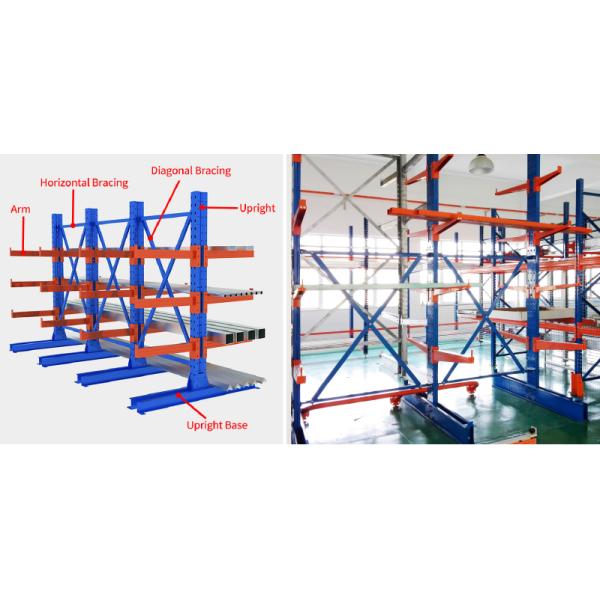 A05: Cantilever Racking For Long Products And Roll Materials Warehouse Storage Rack