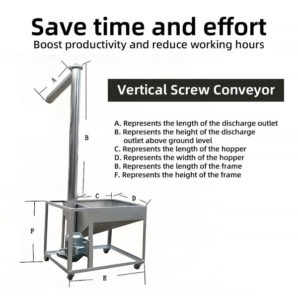 Alimentador de torsión de tornillo de acero inoxidable personalizado con inclinación de 0-45 grados para una operación libre de polvo y eficiente de ahorro de energía