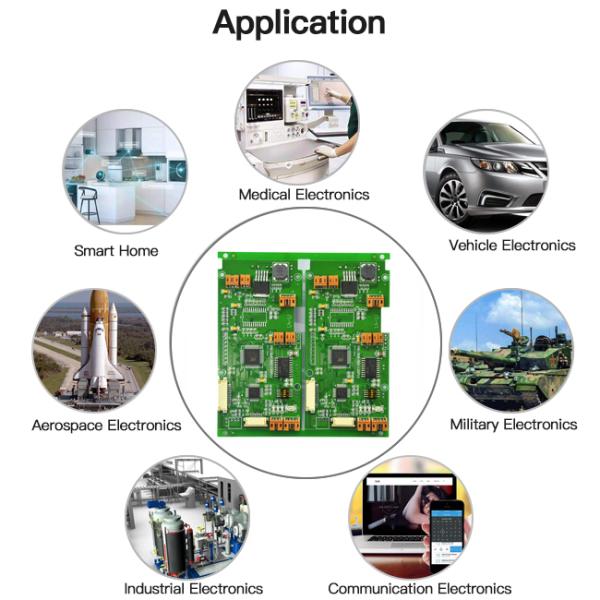 Небольшое количество SMD через производство собрания карты цепи собрания PCB отверстия