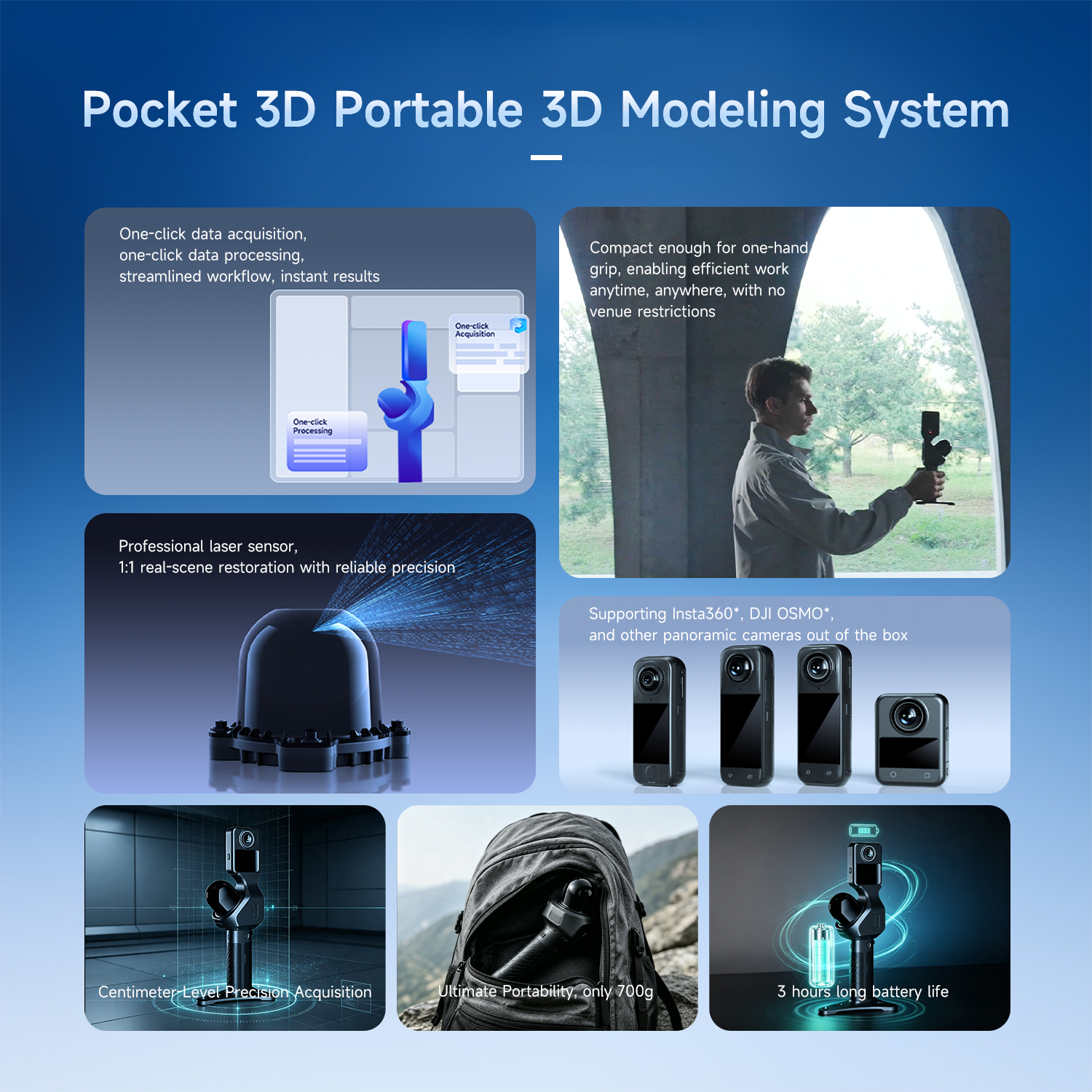 Portable 3D Modeling System Pocket 3D