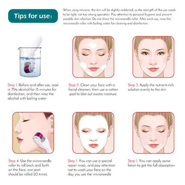 NO Plugs Type Titanium Derma Roller for Face Target Area Body 3-in-1 Design
