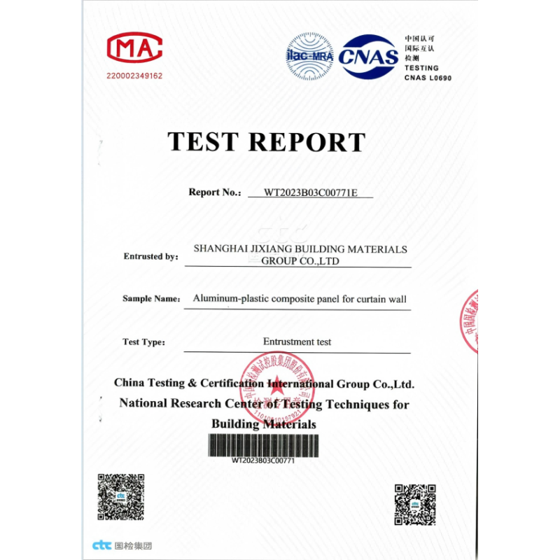 Henan Jixiang Industrial Co., Ltd Certifications
