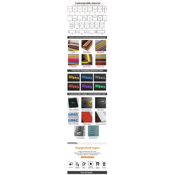 La boîte de collier de rose de luxe pour une présentation captivante