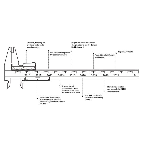 Anodized Coating Precision Aluminum Parts OEM Aluminum CNC Milling Service