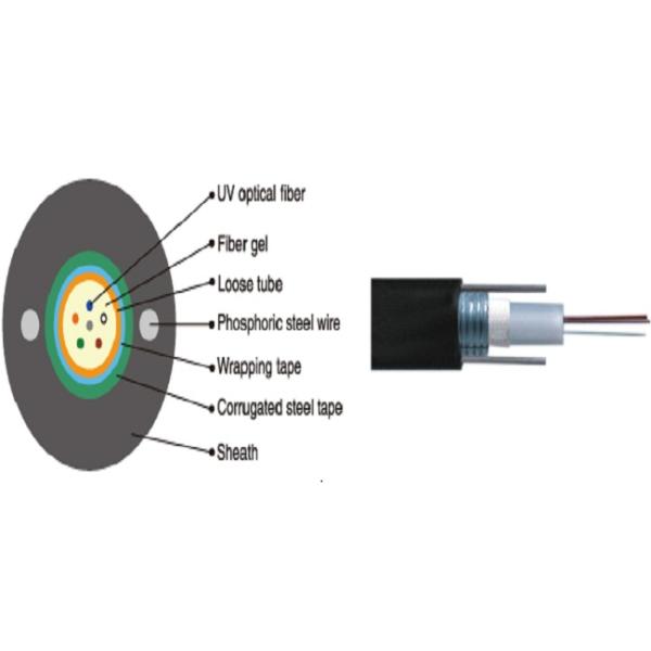 GYXTW 1-12 Core Single Mode G652D Outdoor Aerial / Conduit Application Fiber Optic Cables