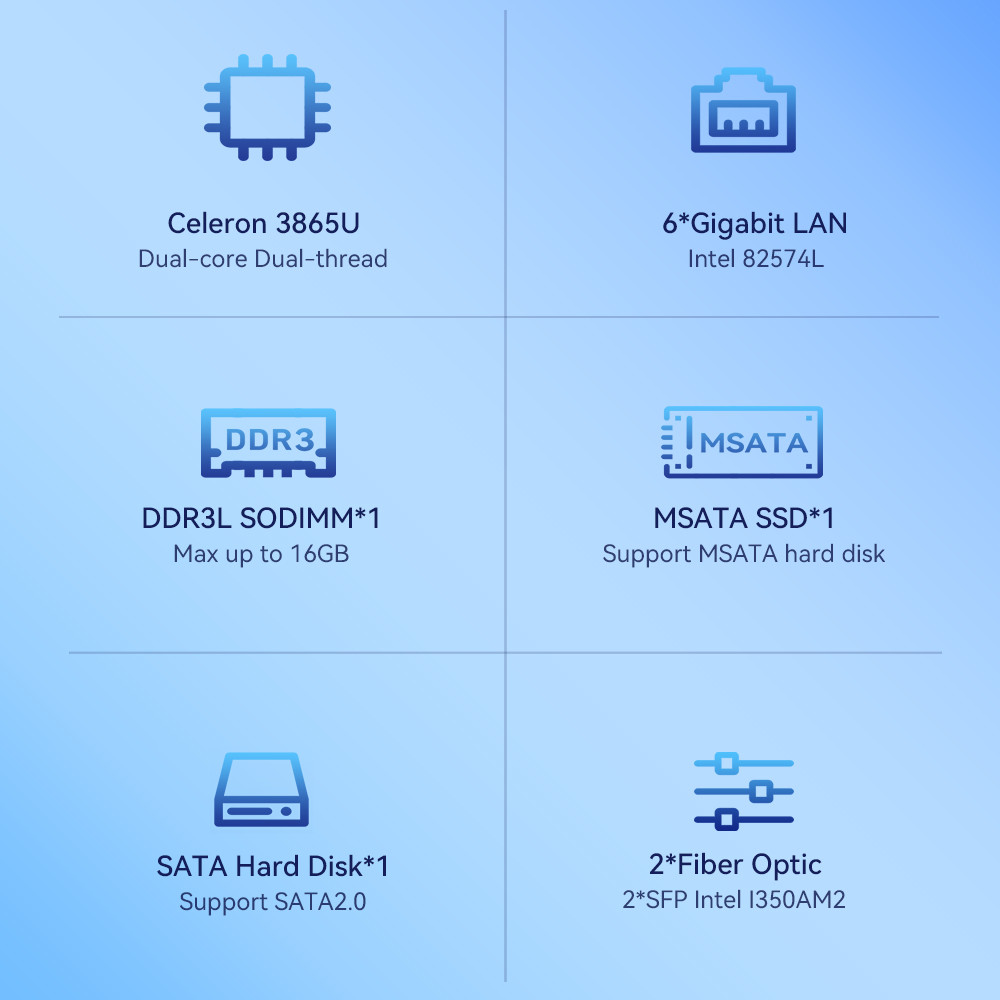 3865U 1U Server 6 LAN 2 Fiber Optic Linux Firewall Router Server с вентилятором