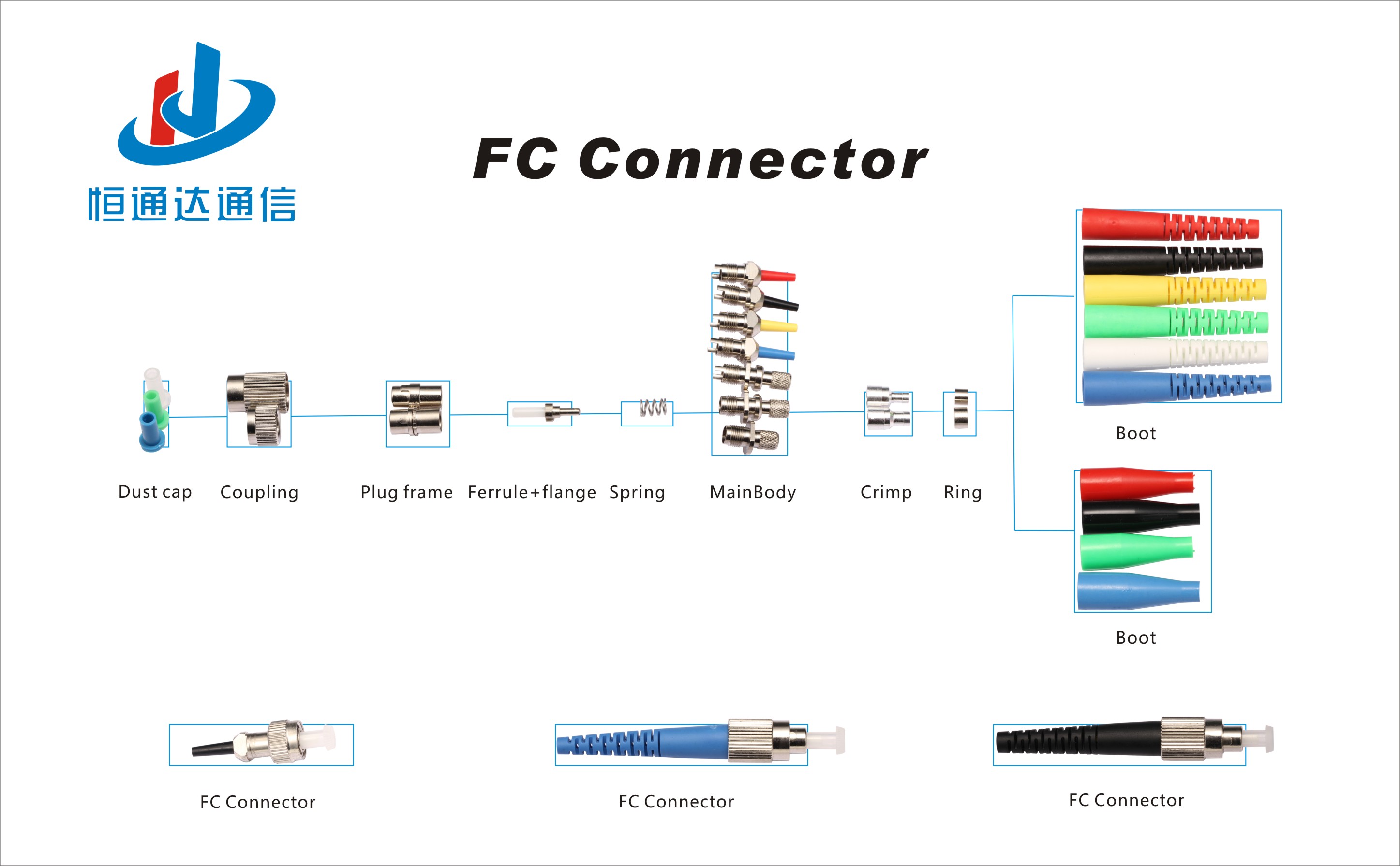 Ferrule собрания FC симплексный UPC соединителя оптического волокна 1550nm 0.1dB IL