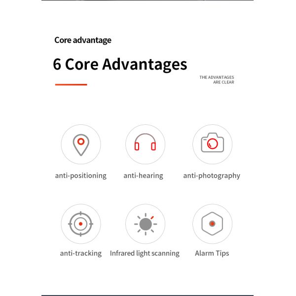 Type-C Charging Wireless RF Detector for Personal Security Guard and Mini Smart Camera