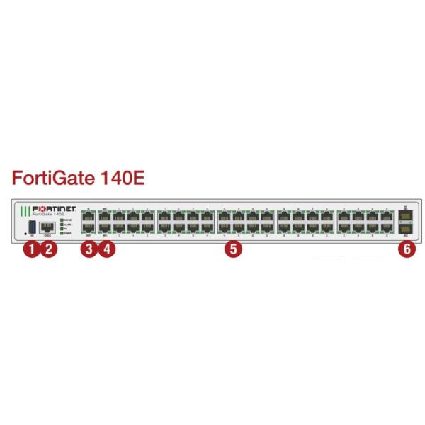 Network Security Appliance Cisco ASA Firewall FG-140E Fortinet FortiGate-140E