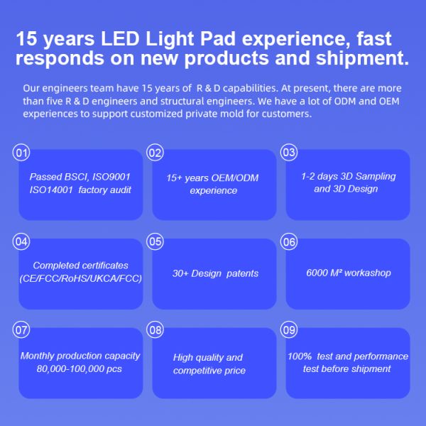 PS Acrylic Panel LED Light Pad Ultra Thin Silver Coating Wireless Animation Tracing Light Box Eye Friendly Drawing Board
