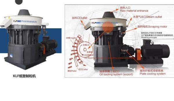 Plastic Paper RDF Refuse Derived Fuel Pellet Making Machine Waste Pellet Mill