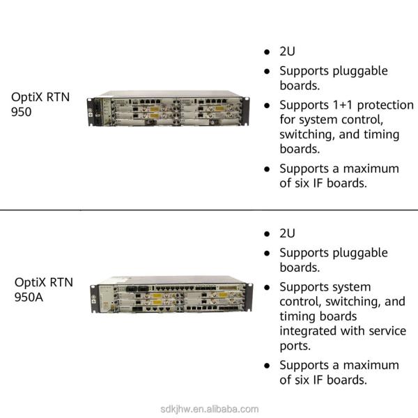 6 42 GHz Frequency Band Wireless Microwave Optix Split Type RTN950 Network Equipment