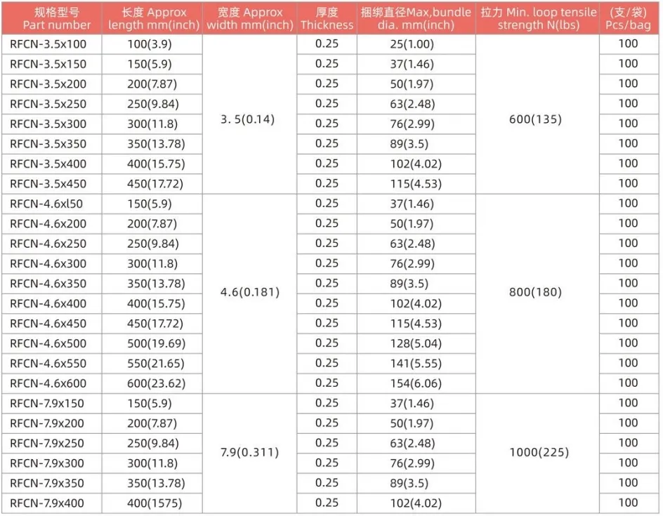 En acier inoxydable 304,316 type boucle de verrouillage de câble, chaque sac 100 PCS