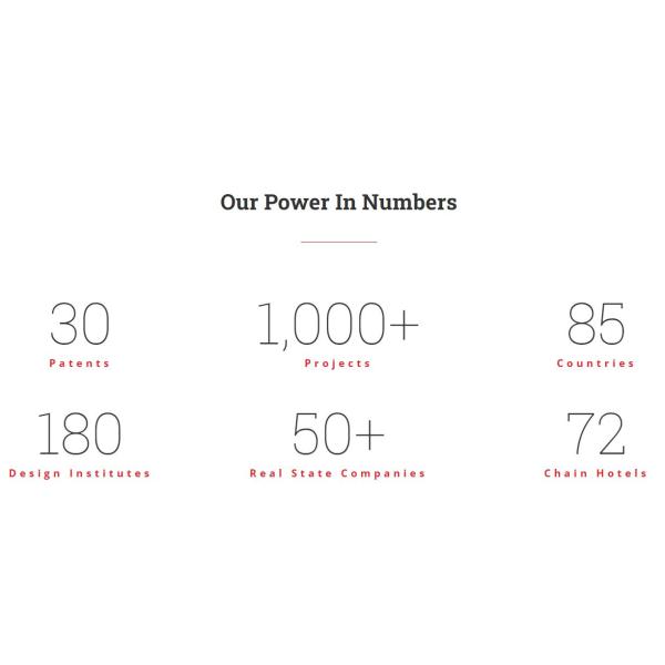 Балконный сад Апуол Бесконечный бассейн в прозрачном полиэстерном пластмассе