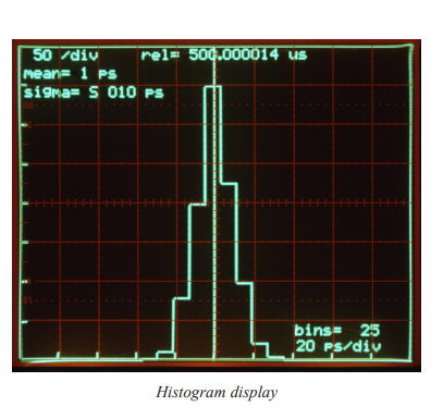 SR620 Time Interval Frequency Counter with 1.3 GHz Frequency Range 25 ps Single-Shot Resolution and GPIB RS-232 Interfaces