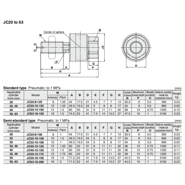 SMC Aluminum Light Weight Floating Joint For Pneumatic Cylinder 1Mpa JC20-8-100 JC40-12-150 JC20-8-125 JC40-12-175 JC25-10-150 JC40-14-150 JC30-10-125 JC50-16-150 JC32-10-100 JC63-16-200 JC40-12-125