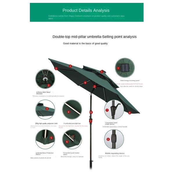 Resort Sunshade Umbrella White LED Light Centre Pole Circular Rotatable Parasol