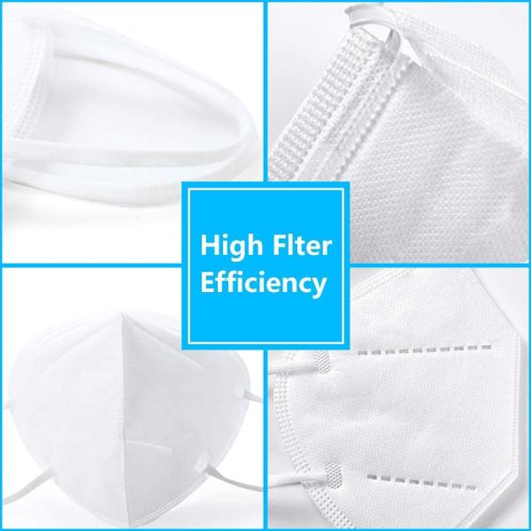 Facial Protection Filtration>95% Antifog Dustproof Adjustable Headgear Full Face Mask