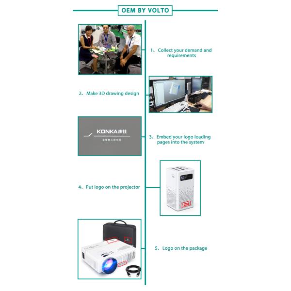 New SKY 118 3D Smart Android Proyector Hologram Mobile Projectors DLP WIFI Small Pocket LED 4k Projector