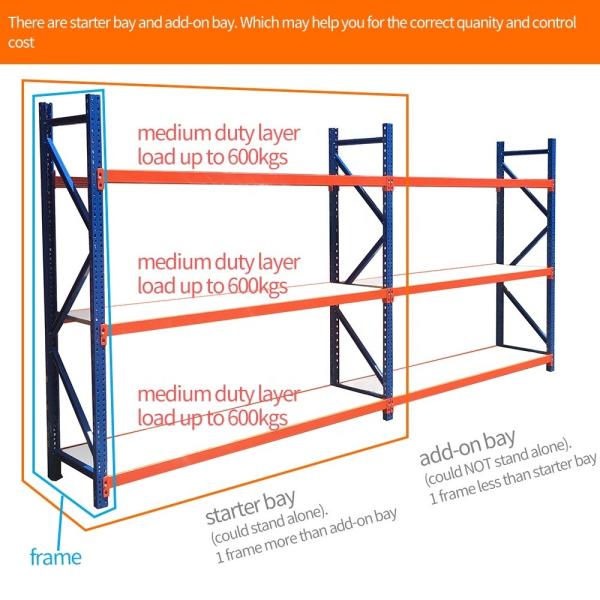 Industrial Warehouse 3 Tier Storage Shelving with 50mm Adjusting Step