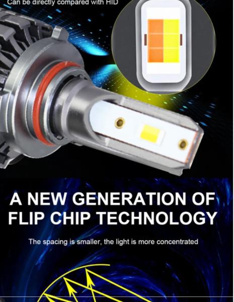 12-18V H1 Led Headlight Bulb H4 H7 H8 H11 9005 9006 9012 H3 880 H13 9004 9007