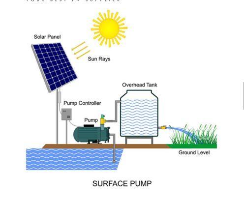 Daily Water Supply 4000w Submersible Solar Water Pump
