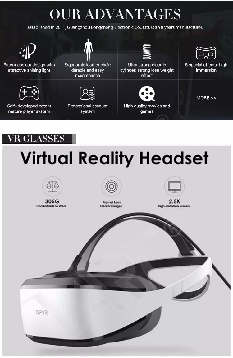 Имитатор ряда 360 градусов виртуальный, игровой автомат виртуальной реальности ребенка стула яйца