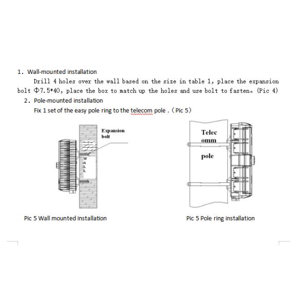 16 Fibers Optical Splice Closure Joint Box for Distribution Box FTTH Fibre Termination