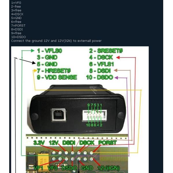 Programador mestre do ECU do automóvel de FGTech Galletto 2 com a função de BDM, multilíngue
