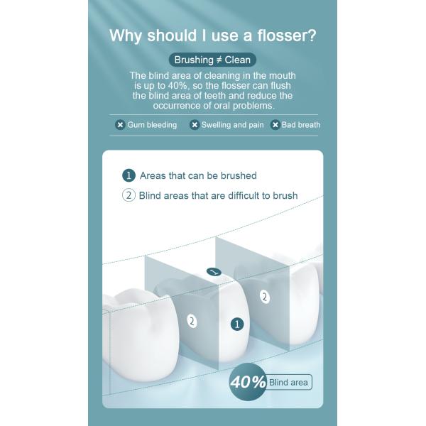 Многофункциональный уборщик зубов Флоссер воды, выбор воды Нисефеел ФК5240 зубоврачебный